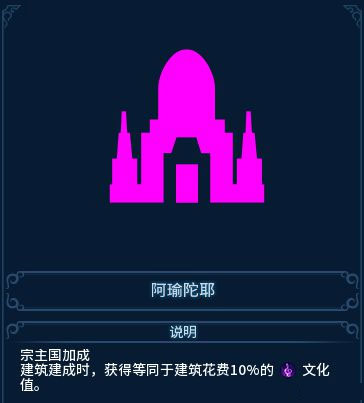 官方：紐卡斯爾門將弗拉喬迪莫斯租借塞維利亞，租期一個賽季